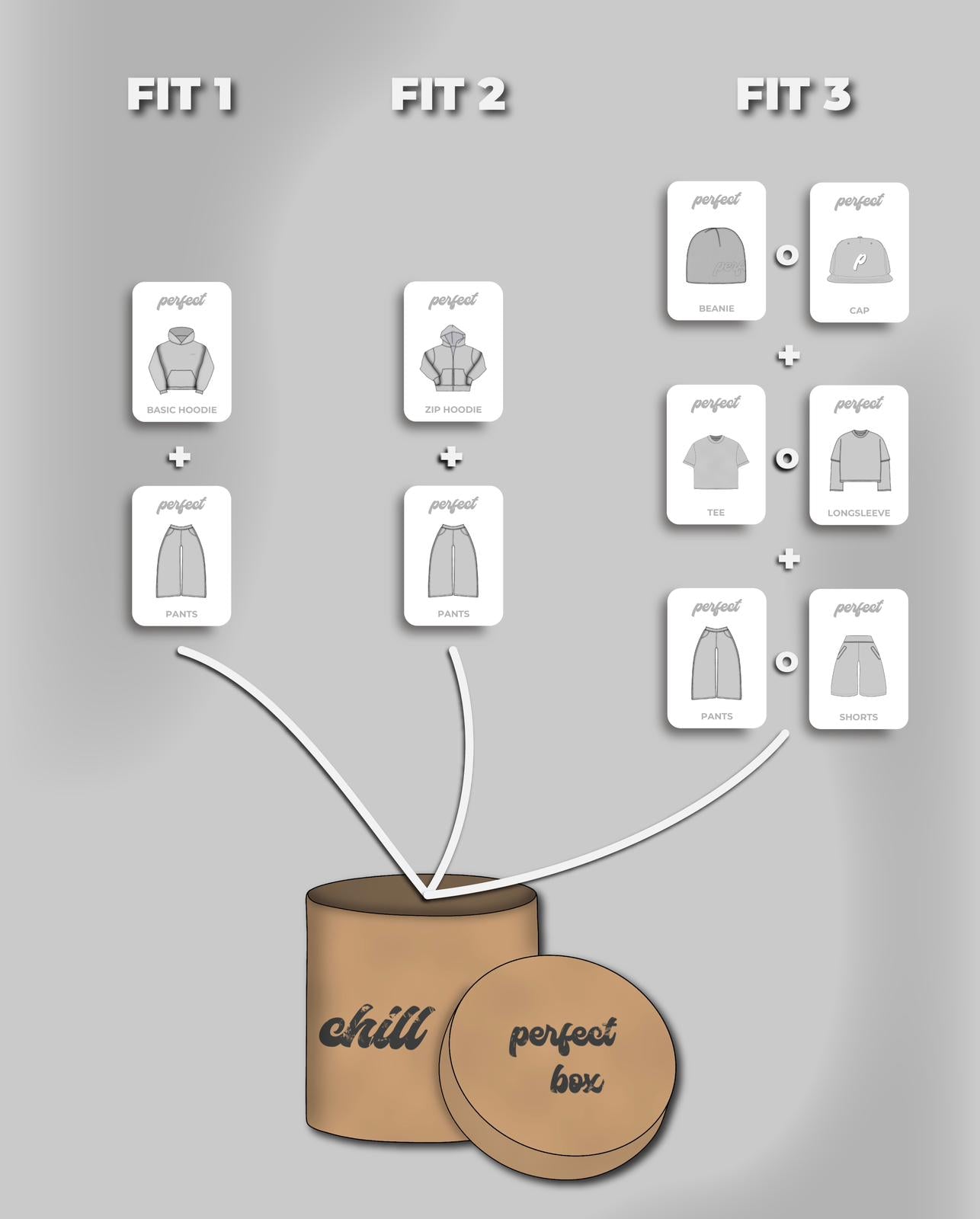 CHILL PERFECT BOX